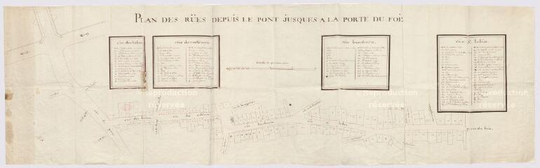 1 vue  - [Blois] : plan des rües depuis le Pont jusques à la Porte du Foix, [XVIIIe]. (ouvre la visionneuse)