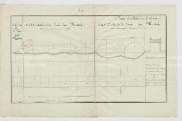 1 vue  - Plans et dessins du pont de Pontlevoy et de Montrichard sur la route de Blois à Loches : arche de la levée des Montils. (ouvre la visionneuse)