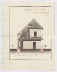 1 vue  - [Vendôme : plan du château de Vendôme] : coupe sur la ligne EF, le 1er septembre 1783, plume et aquarelle. (ouvre la visionneuse)