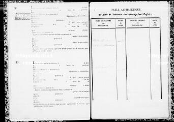 609 vues  - Registre d\'état civil. Naissances (1843-1901), Mariages (1843-1901), Decès (1843-1872) (ouvre la visionneuse)
