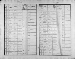 455 vues  - MONTOIRE-SUR-LE-LOIR. - Recensement de population : microfilm des listes nominatives. Années de recensements (1831, 1836, 1841, 1846, 1851, 1856, 1861, 1866). (ouvre la visionneuse)