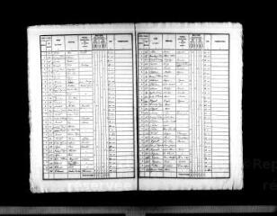 186 vues  - ROCHES-L\'EVEQUE (LES). - Recensement de population : microfilm des listes nominatives. Années de recensements (1836, 1841, 1846, 1851, 1856, 1861, 1866, 1881, 1886, 1896, 1901, 1906). (ouvre la visionneuse)