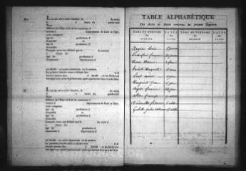 649 vues  - Registre d\'état civil. microfilm des registres des naissances, mariages, décès. (octobre 1830-1865) (ouvre la visionneuse)