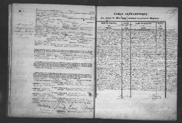 323 vues  - Registre d\'état civil. microfilm des registres des naissances, mariages, décès. (juillet 1853-1865) (ouvre la visionneuse)