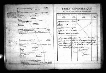 550 vues  - Registre d\'état civil. microfilm des registres des naissances, mariages, décès. (1824-1865) (ouvre la visionneuse)
