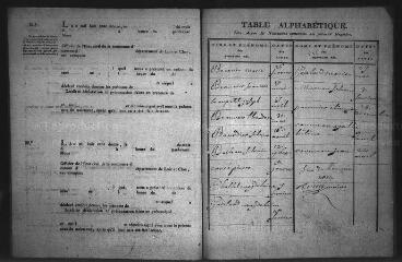 586 vues  - Registre d\'état civil. microfilm des registres des naissances, mariages, décès. (août 1812-1838) (ouvre la visionneuse)