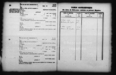186 vues  - SAINT-JACQUES-DES-GUERETS. - Etat civil : microfilm des registres des naissances, mariages, décès. (1853-1870) (ouvre la visionneuse)