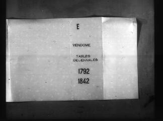 431 vues  - VENDOME. - Etat civil : microfilm des tables décennales des naissances. (1792-1872) (ouvre la visionneuse)