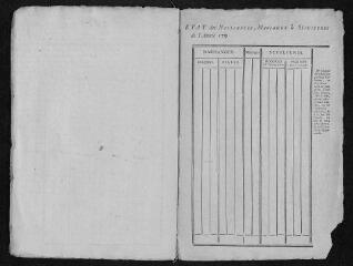5 vues  - Registre paroissial.Baptêmes, mariages, sépultures (février-décembre 1790) (ouvre la visionneuse)