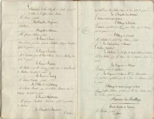 57 vues Procès-verbal de l'assemblée des trois ordres du 16 mars 1789 (copie de 1818)
