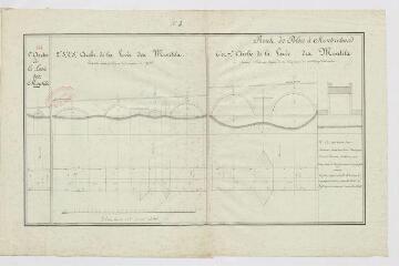 1 vue Plans et dessins du pont de Pontlevoy et de Montrichard sur la route de Blois à Loches : arche de la levée des Montils.