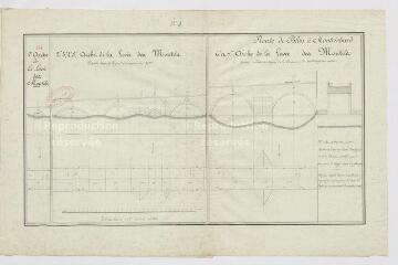 1 vue Plans et dessins du pont de Pontlevoy et de Montrichard sur la route de Blois à Loches : arche de la levée des Montils.