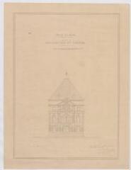 1 vue [Blois] : ville de Blois : projet de restauration du théâtre : [façade principale], octobre 1868. Provenance : fonds de l'architecte Jules de La Morandière (F 430-431)
