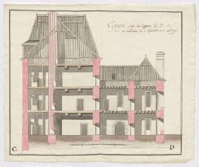1 vue  - [Vendôme : plan du château de Vendôme] : coupe sur la ligne CD, le 1er septembre 1783, plume et aquarelle. (ouvre la visionneuse)