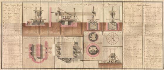 3 vues  - MENARS.- Château : coupes, élévations, plans de détails d\'un pressoir ; 1776 ; échelle graphique (ouvre la visionneuse)