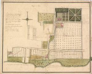 ouvrir dans la visionneuse : MENARS, FLEURY.- Domaine : plan d'ensemble de la ferme de Fleury ; 1770 ; sans échelle ; annoté de la main du marquis de Marigny