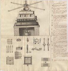 1 vue MENARS.- Château : élévation d'un pressoir, détails des différents éléments de la machinerie avec description ; 1775