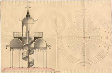 1 vue MENARS.- Jardin : coupe, plan de détail, devis d'un projet de kiosque chinois ; 1772 ; échelle de 24 pieds