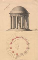 1 vue MENARS.- Jardin : élévation, plan de détail d'un projet de temple de Vénus ; sd ; échelle de 12 pieds