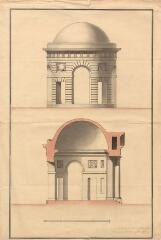 1 vue MENARS.- Jardin : élévation de la façade et coupe transversale d'un pavillon circulaire ; 1770 ; échelle graphique
