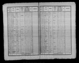 165 vues HOUSSAY. - Recensement de population : microfilm des listes nominatives. Années de recensements (1836, 1841, 1846, 1851, 1856, 1861, 1866, 1881, 1886, 1896, 1901, 1906).