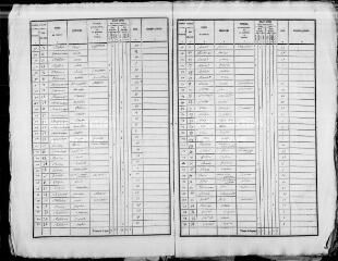 404 vues MER. - Recensement de population : microfilm des listes nominatives (1836, 1841, 1846, 1851, 1856, 1861, 1866).