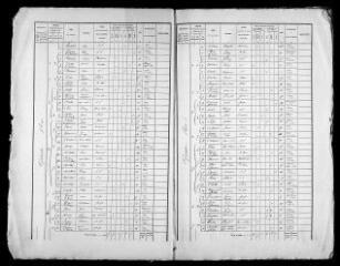 556 vues MER. - Recensement de population : microfilm des listes nominatives. Années de recensements (1872, 1876, 1881, 1886, 1891, 1896, 1901, 1906).