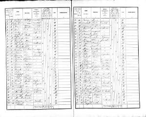 87 vues NOURRAY. - Recensement de population : microfilm des listes nominatives. Années de recensements (1836, 1841, 1846, 1851, 1856, 1861, 1866, 1881, 1886, 1896, 1901, 1906).