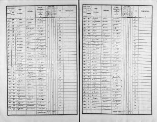 259 vues OUCHAMPS. - Recensement de population : microfilm des listes nominatives. Années de recensements (1836, 1841, 1846, 1851, 1856, 1861, 1866, 1872, 1876, 1881, 1886, 1891, 1896, 1901, 1906).