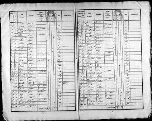 271 vues SAINT-MARTIN-DES-BOIS. - Recensement de population : microfilm des listes nominatives. Années de recensements (1836, 1841, 1846, 1851, 1856, 1861, 1866, 1881, 1886, 1896, 1901, 1906).