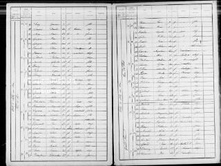 385 vues SELLES-SUR-CHER. - Recensement de population : microfilm des listes nominatives. Années de recensements (1886, 1891, 1896, 1901, 1906).
