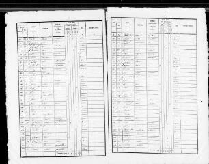 86 vues TREHET. - Recensement de population : microfilm des listes nominatives. Années de recensements (1836, 1841, 1846, 1851, 1856, 1861, 1866, 1881, 1886, 1896, 1901, 1906).