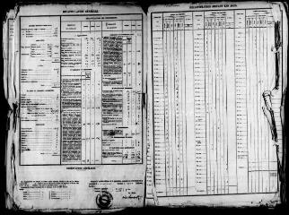 553 vues VENDOME. - Recensement de population : microfilm des listes nominatives. Années de recensements (1851, 1856, 1861).