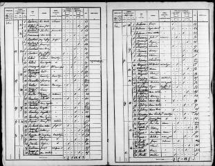 451 vues VENDOME. - Recensement de population : microfilm des listes nominatives. Années de recensements (1866, 1881, 1886).