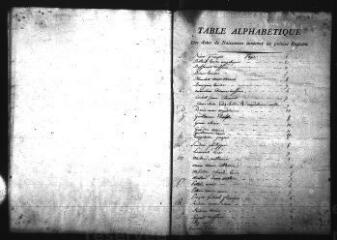 594 vues  - Registre d\'état civil. microfilm des registres des naissances, mariages, décès. (1806-janvier 1830) (ouvre la visionneuse)