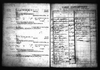 591 vues Registre d'état civil. microfilm des registres des naissances, mariages, décès. (septembre 1808-juin 1834)