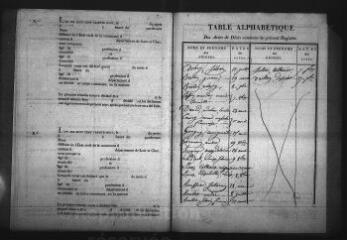 422 vues  - Registre d\'état civil. microfilm des registres des naissances, mariages, décès. (1839-1862) (ouvre la visionneuse)