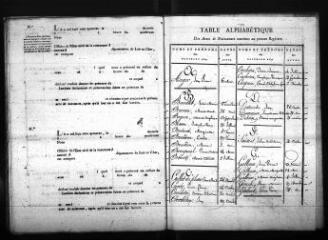 597 vues  - Registre d\'état civil. microfilm des registres des naissances, mariages, décès. (1814-septembre 1829) (ouvre la visionneuse)