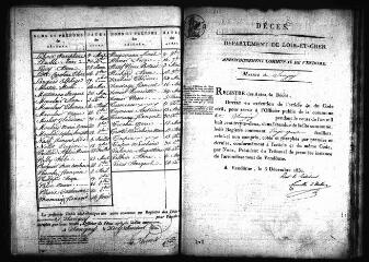 608 vues Registre d'état civil. microfilm des registres des naissances, décès. (1832-1842) : microfilm des registres des naissances. (1843-1852)