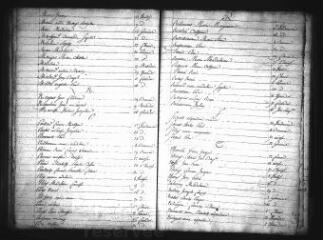 583 vues Registre d'état civil. microfilm des registres des naissances. (vendémiaire an XI-avril 1811)