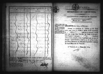 595 vues Registre d'état civil. microfilm des registres des naissances (1823-1837), mariages (1820-1835), décès (1818-1832).