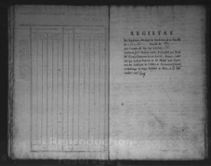 560 vues  - Registre d\'état civil. microfilm des registres des baptêmes, mariages, décès. (1776-1792). microfilm des registres des naissances, mariages, décès. (1793-1813) (ouvre la visionneuse)