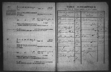 586 vues  - Registre d\'état civil. microfilm des registres des naissances, mariages, décès. (août 1812-1838) (ouvre la visionneuse)