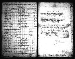 593 vues  - Registre d\'état civil. microfilm des registres des baptêmes, mariages, sépultures. (1784-1792) : microfilm des registres des naissances, mariages, décès. (1793-avril 1826) (ouvre la visionneuse)