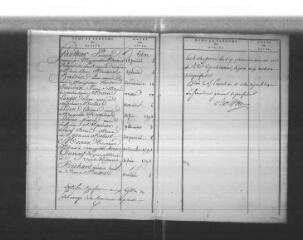 47 vues Tables décennales des naissances, mariages et décès.