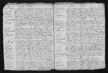 14 vues Baptêmes, mariages, sépultures.